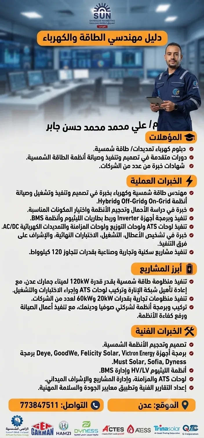 علي محمد محمد حسن جابر